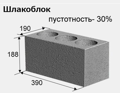 Станок для шлакоблока — фото 2
